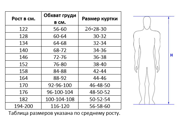 Таблица размеров Таблица размеров